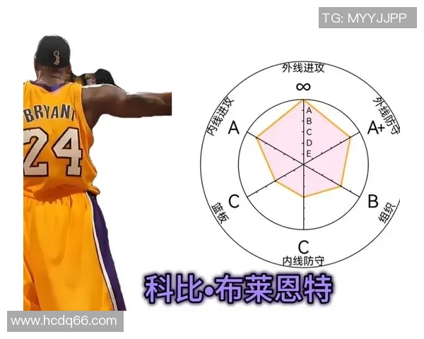 NBA球星与足球明星的全球地位对比 谁更具影响力与市场价值