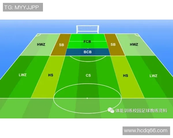 足球球星高强度训练全过程专业解说揭秘提升技战术水平
